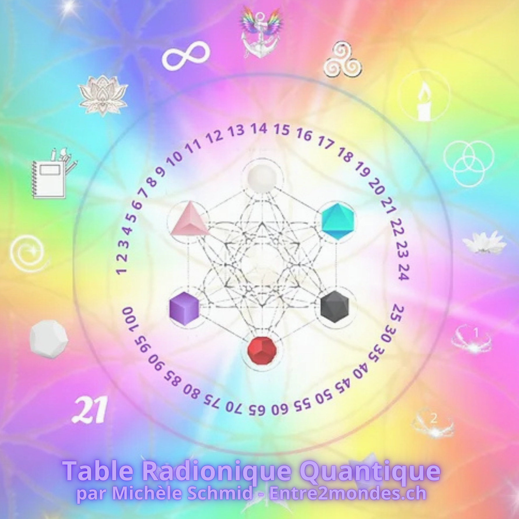 Table Radionique Quantique